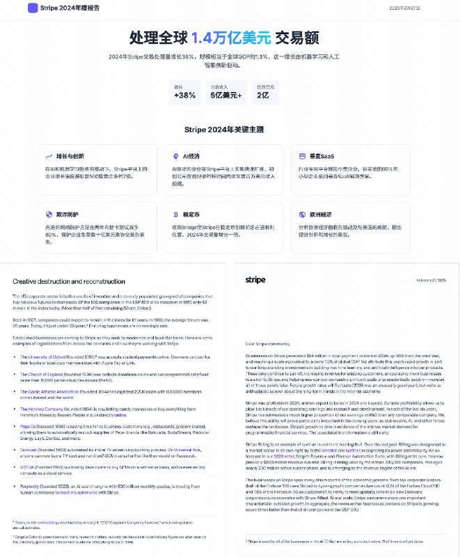 很多朋友问如何将下面的这种全是字的文档，变成上面这种美观、直观的网页