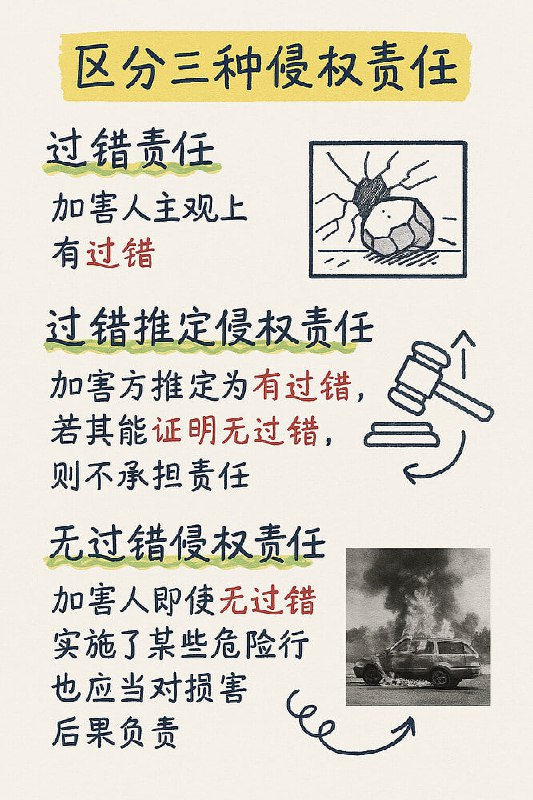 生成手写笔记风格图片生成手写笔记风格图片